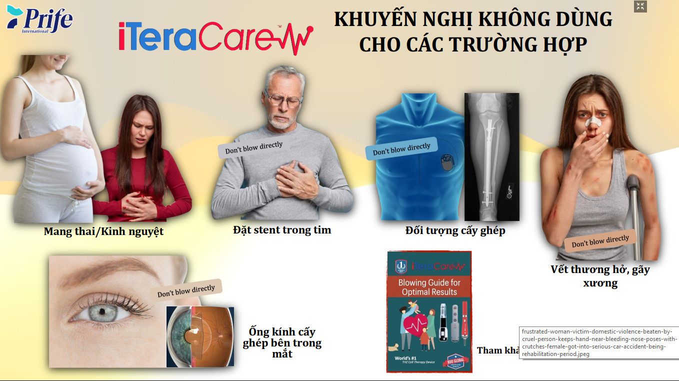 Máy Trị Liệu Phục Hồi Chức Năng - ITERA CARE CLASSIC - Nhập Khẩu Malaysia